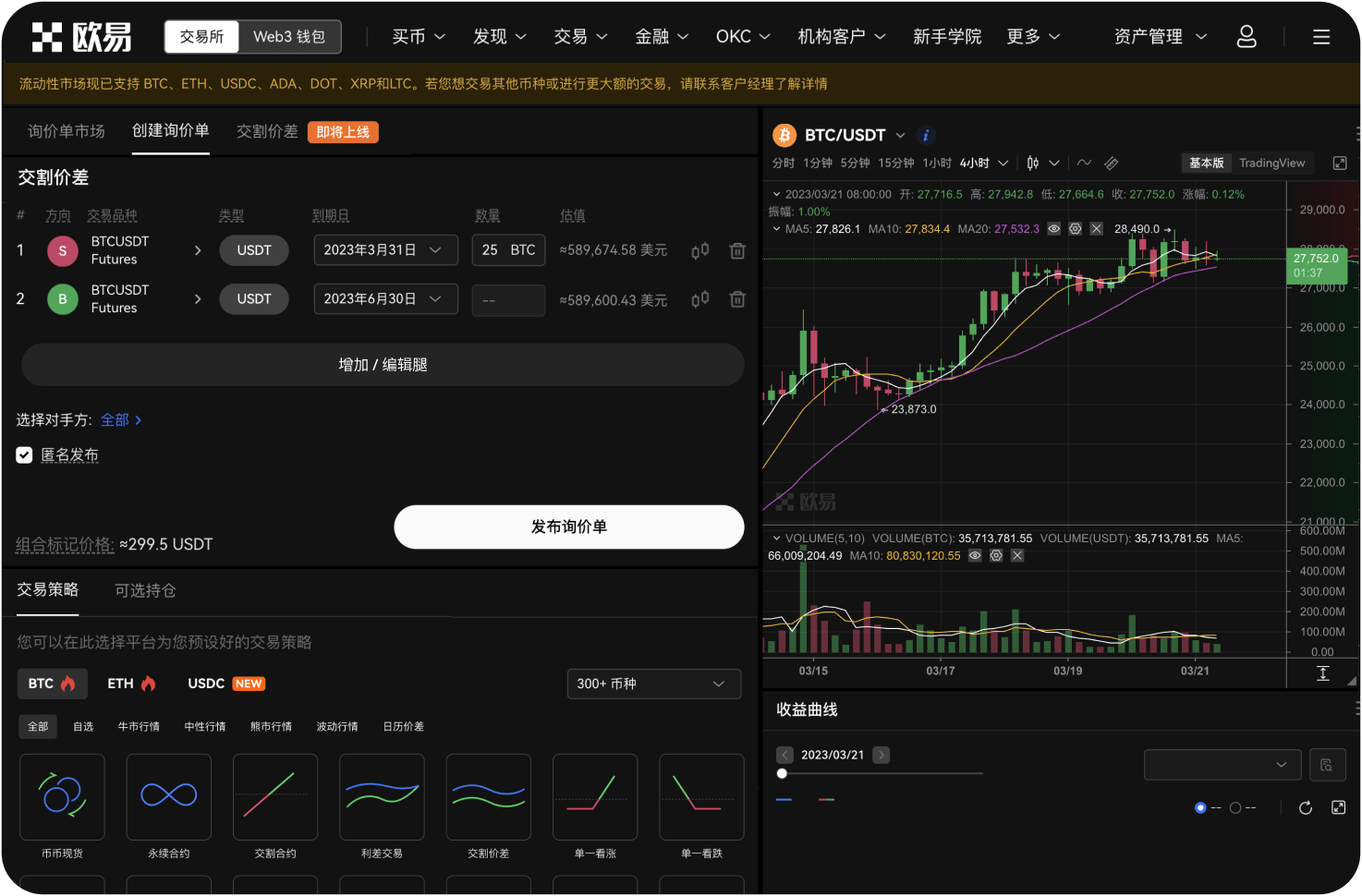 如何通过交易量判断Pi币是否有庄家控盘